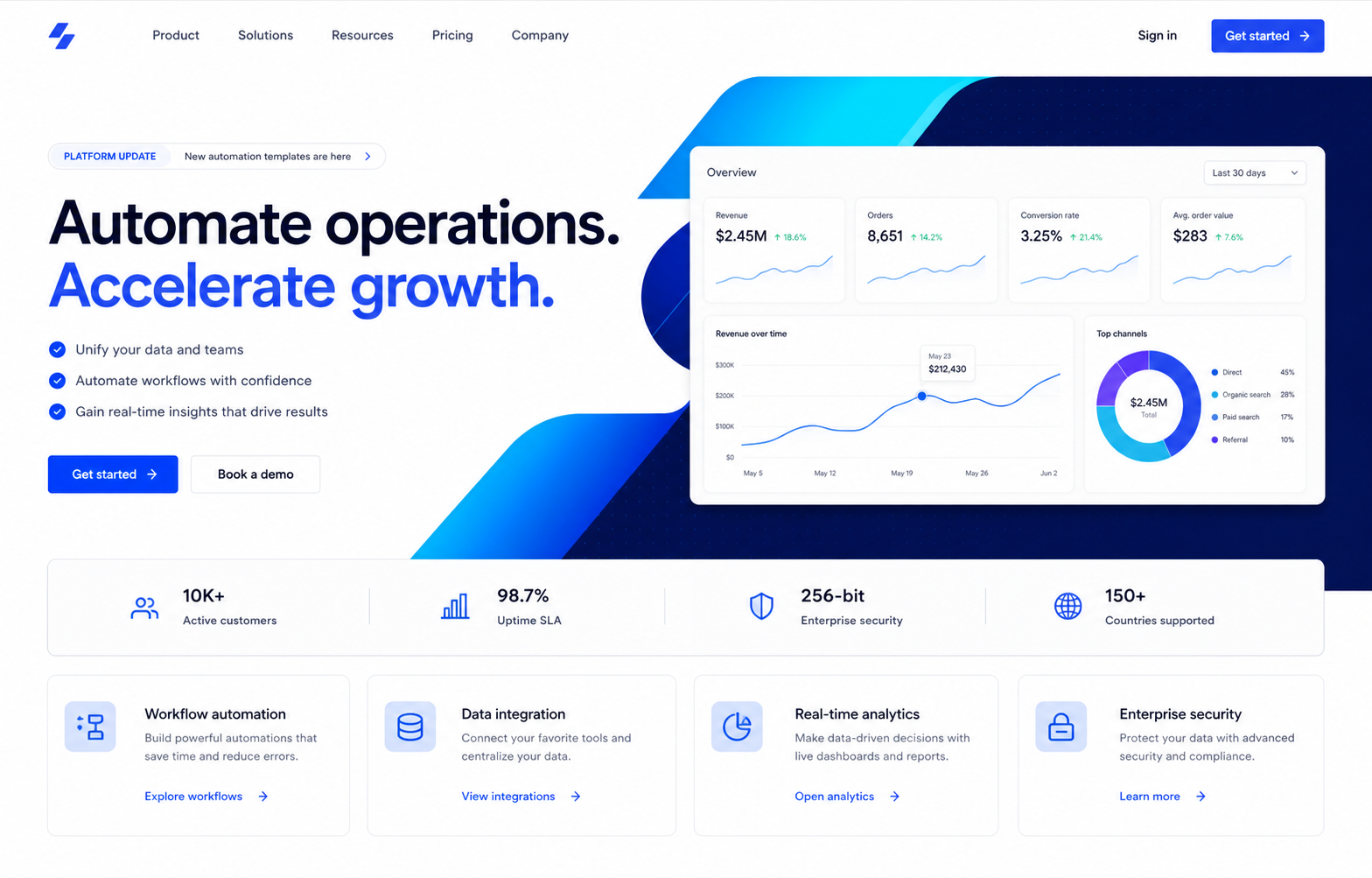 Premium business website displayed on desktop
