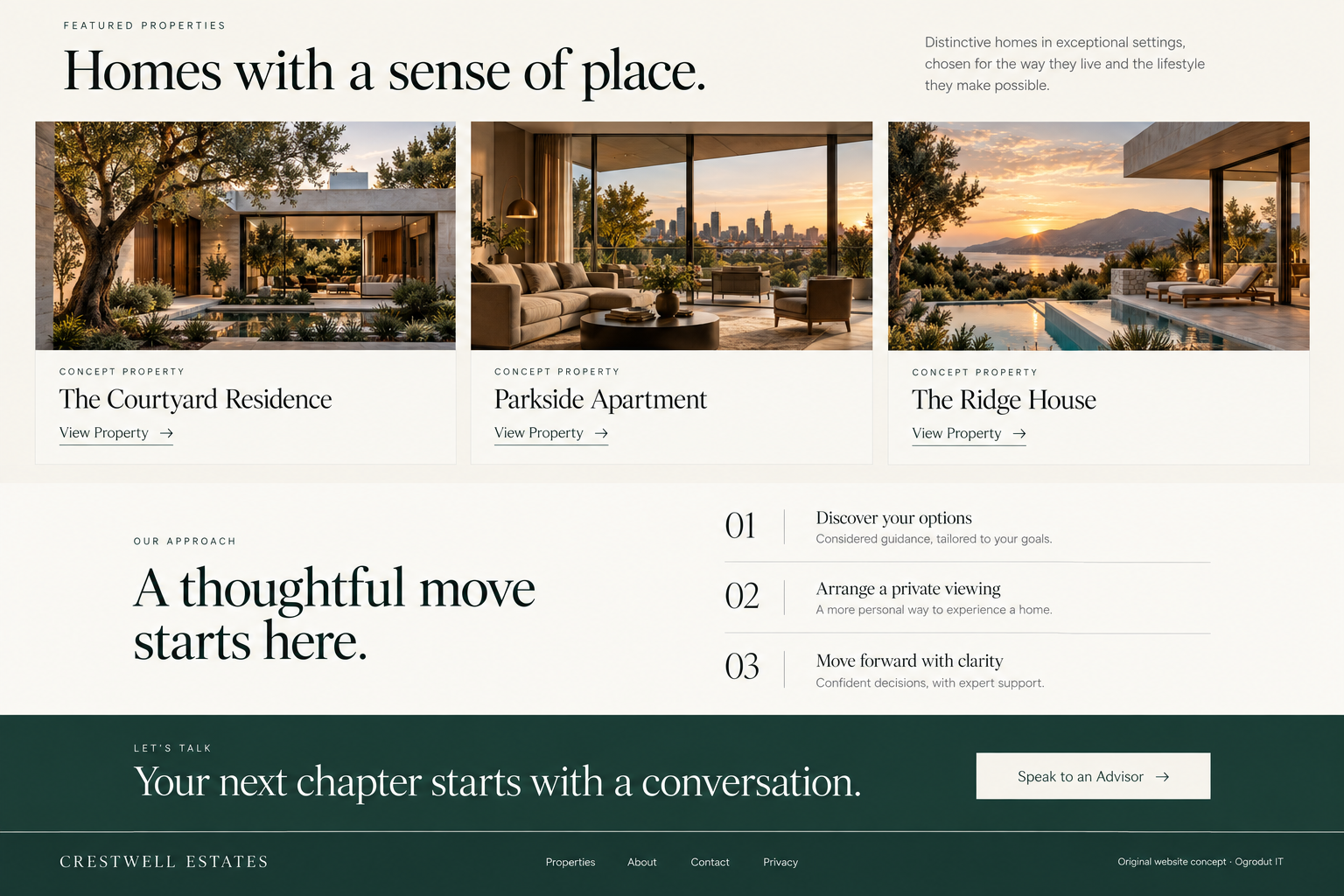 Crestwell Estates collections, supporting sections and footer