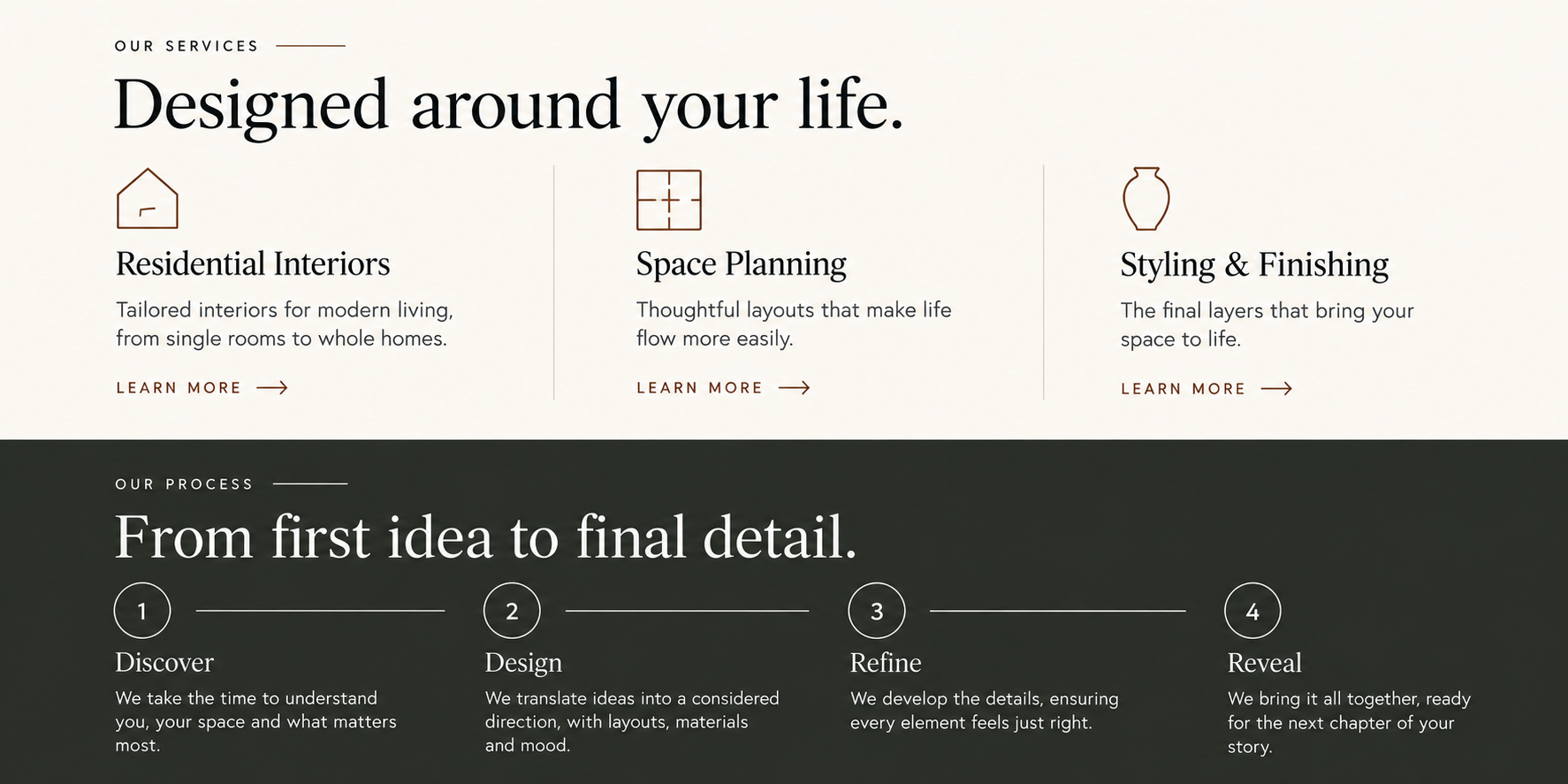 Interior design services and four-step design process
